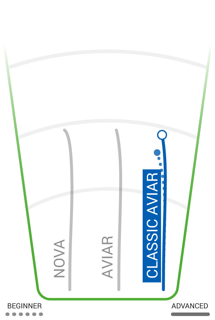 Load image into Gallery viewer, Innova Classic Aviar Putt and Approach Disc
